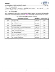 XRA1202IL16-F datasheet.datasheet_page 6