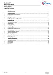 2EDN8524F datasheet.datasheet_page 3