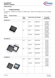 2EDN8524F datasheet.datasheet_page 4