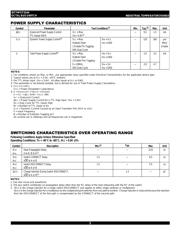 74FST3244Q datasheet.datasheet_page 3