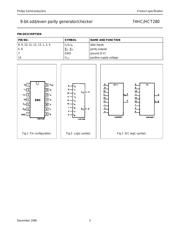 74HCT280 datasheet.datasheet_page 3