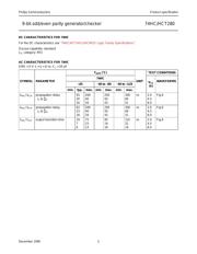 74HCT280 datasheet.datasheet_page 5