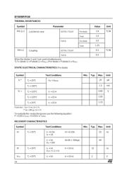 BYW99PI datasheet.datasheet_page 2