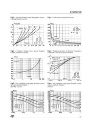 BYW99P datasheet.datasheet_page 3