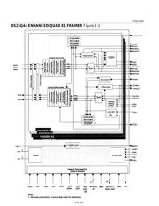 DS21Q44 datasheet.datasheet_page 3