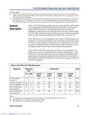 EPF10K100ABC356-3N datasheet.datasheet_page 5