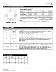 SY58023UMI datasheet.datasheet_page 2