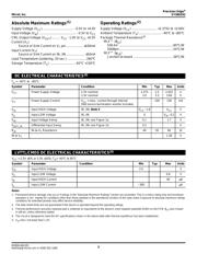 SY58023UMI datasheet.datasheet_page 3