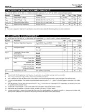 SY58023UMI datasheet.datasheet_page 4