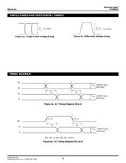 SY58023UMI datasheet.datasheet_page 5