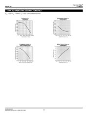 SY58023UMI datasheet.datasheet_page 6