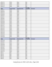 AD7898AR-3REEL datasheet.datasheet_page 2