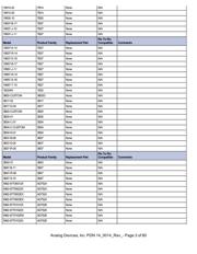 AD7898AR-3REEL datasheet.datasheet_page 3