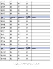 AD7898AR-3REEL datasheet.datasheet_page 5