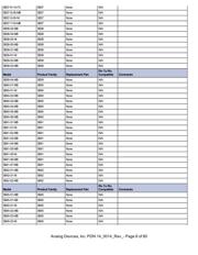 AD7898AR-3REEL datasheet.datasheet_page 6