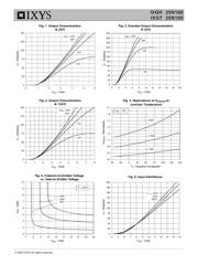 IXGH25N160 datasheet.datasheet_page 3