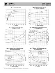 IXGH25N160 datasheet.datasheet_page 4