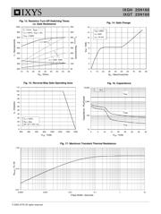 IXGH25N160 datasheet.datasheet_page 5