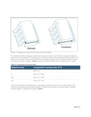 MAX14935FAWE+ datasheet.datasheet_page 4