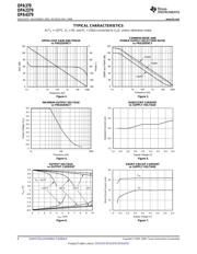 OPA4377AIPWR datasheet.datasheet_page 6