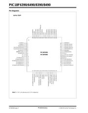 PIC18F6390-E/PT 数据规格书 4