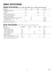 AD9945KCPZ datasheet.datasheet_page 2