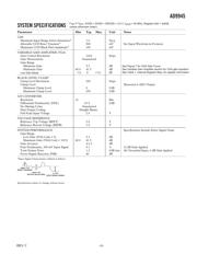 AD9945KCPZRL datasheet.datasheet_page 3