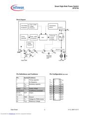 BTS730_07 datasheet.datasheet_page 2