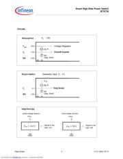 BTS730_07 datasheet.datasheet_page 4