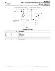 TPS76501QDRQ1 datasheet.datasheet_page 3