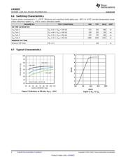 LM34925EVAL/NOPB datasheet.datasheet_page 6