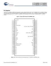 CY7C68300C-56PVXC datasheet.datasheet_page 5