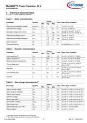 BSC022N04LS6ATMA1 datasheet.datasheet_page 4