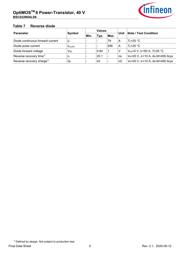 BSC022N04LS6ATMA1 datasheet.datasheet_page 5