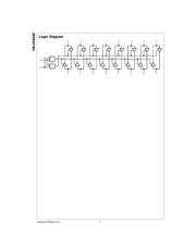 74LVX4245WMX datasheet.datasheet_page 2