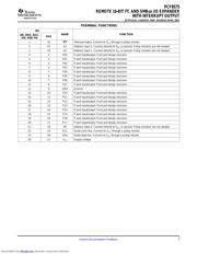 PCF8575PWR datasheet.datasheet_page 3