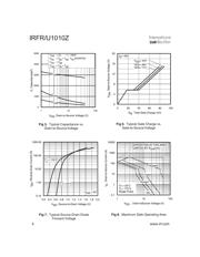 IRFR1010Z datasheet.datasheet_page 4