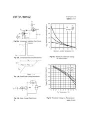IRFR1010Z datasheet.datasheet_page 6