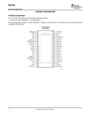 TAS5132 datasheet.datasheet_page 2