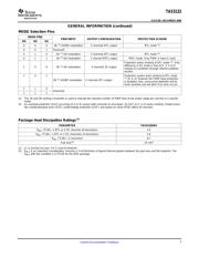 TAS5132 datasheet.datasheet_page 3