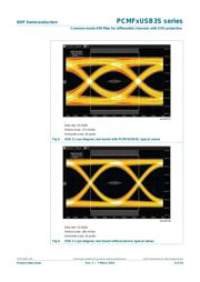 PCMF2USB3S datasheet.datasheet_page 6