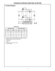 CD74HCT640EE4 数据规格书 2