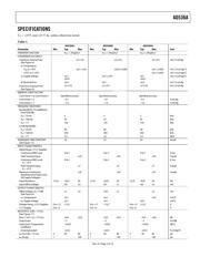 5962-8980501CA datasheet.datasheet_page 3