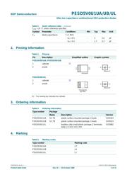 PESD5V0U1UL datasheet.datasheet_page 2