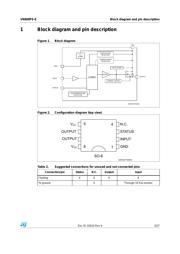 VN800PS-E datasheet.datasheet_page 5