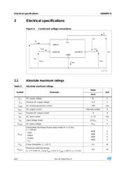 VN800PS-E datasheet.datasheet_page 6