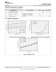 TLV62569PEVM-884 datasheet.datasheet_page 5