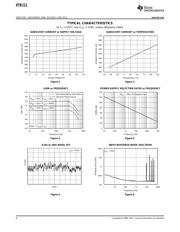 XTR111AIDGQR datasheet.datasheet_page 6