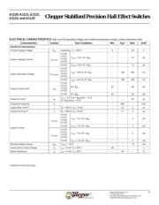 A1120LLHLT-T datasheet.datasheet_page 4