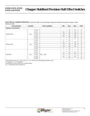 A1120LLHLT-T datasheet.datasheet_page 5